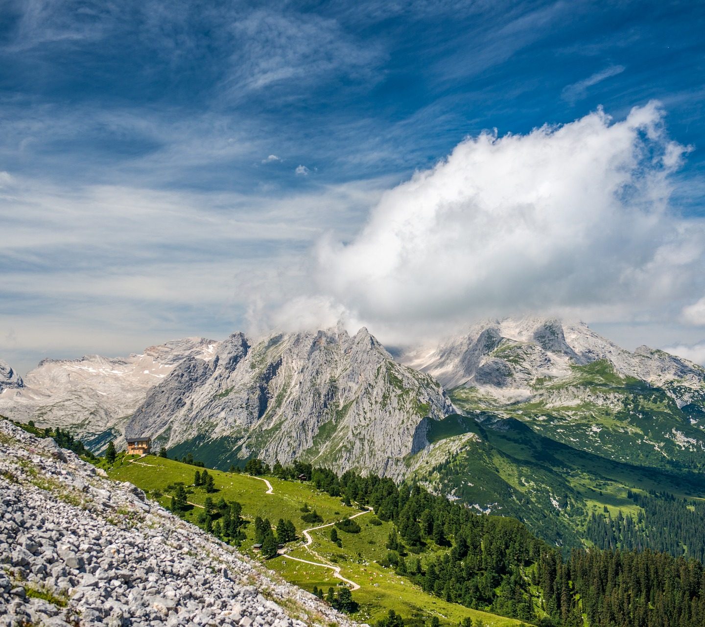 Das Zugspitzland – Was es so  besonders macht